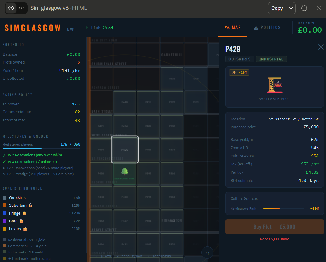 Sim Glasgow v2 dashboard — iteration exploring information density and hierarchy